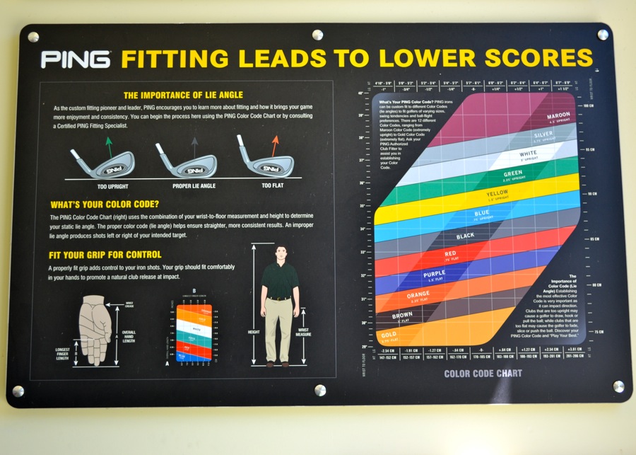 Ping Golf Club Fitting Chart